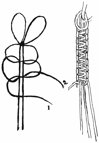 SOLOMON'S KNOT CHAIN

Showing how stitch is made.