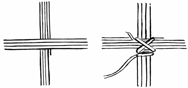 Figure 1      Figure 2

TO START A REED MAT OR SIMPLE BASKET