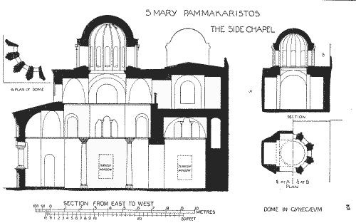 Sections in the Parecclesion&mdash;Plan of Dome in the Gynaeceum.