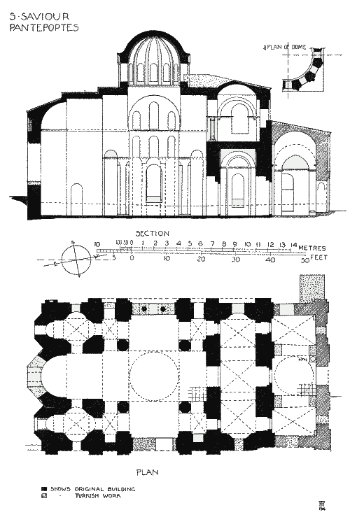 Plan of the Church&mdash;Longitudinal Section.