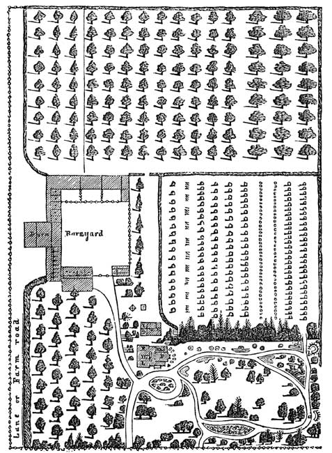 Country Residence, Farm Buildings, Grounds, and
Fruit-Gardens.