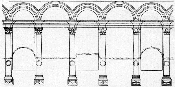 Bild 12. Conchenreihe der Porta aurea des Diokletianpalastes in Spalato. Bild 12. Conchenreihe der Porta aurea des Diokletianpalastes in Spalato.