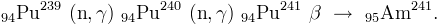 [94]Pu[239] (n, &gamma;) [94]Pu[240] (n, &gamma;) [94]Pu[241] &beta; &rarr; [95]Am[241].