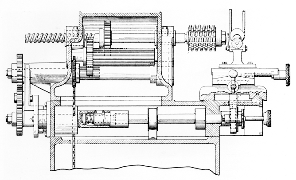 Figure 20.&mdash;A hob-grinding machine patented in 1932 and
incorporating the master-screw principle. Carl G. Olson&rsquo;s U.S. patent
1874592.