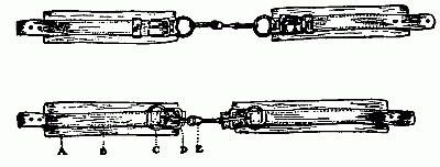 Hobbles&mdash;Wrong (Upper) and Right Sort.
