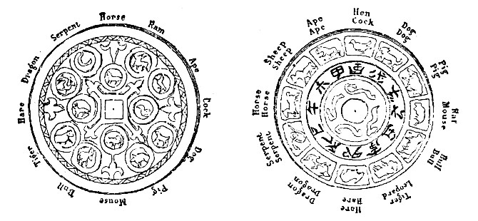 Fig. 10.