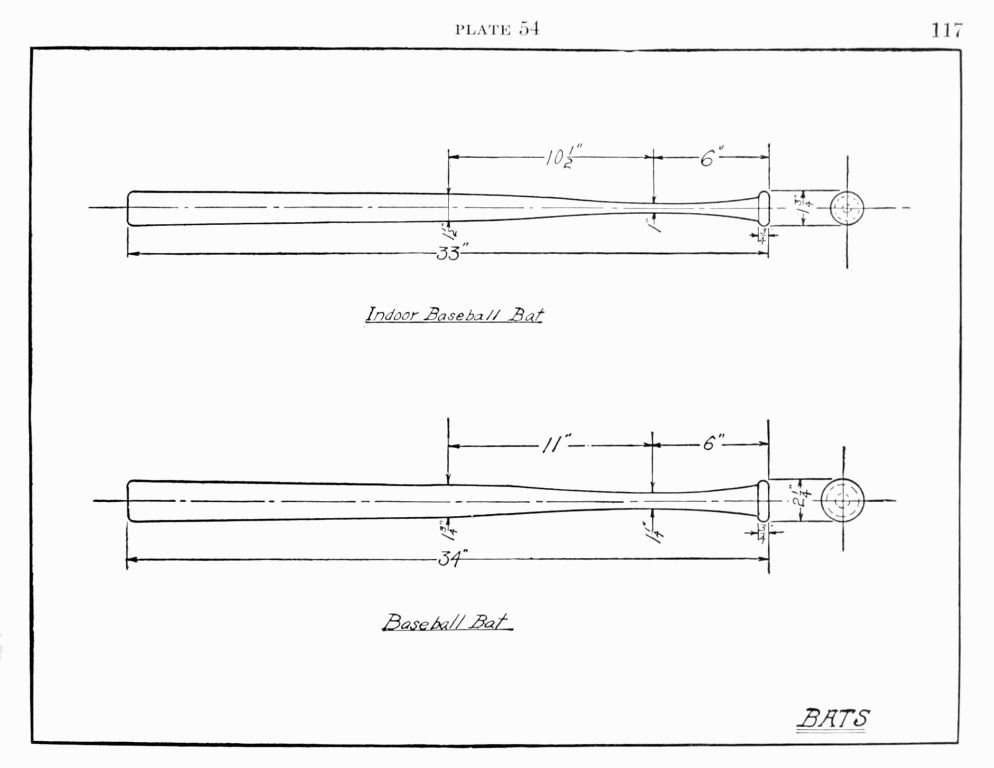 PLATE 54