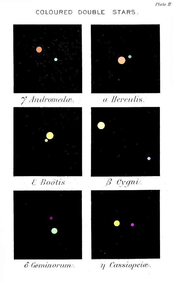 Plate II.

COLOURED DOUBLE STARS.

Illustration: γ Andromed�.

Illustration: ε Bo�tis.

Illustration: δ Geminorum.

Illustration: α Herculis.

Illustration: β Cygni.

Illustration: η Cassiopei�