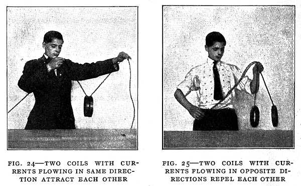 FIG. 24&ndash;TWO COILS WITH CURRENTS FLOWING IN SAME DIRECTION ATTRACT EACH OTHER