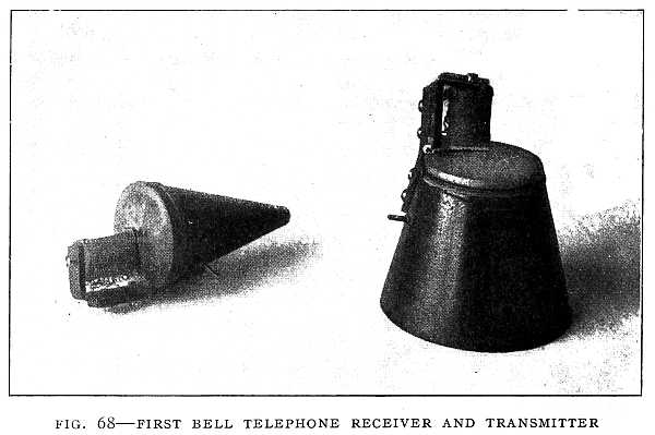 FIG. 68&ndash;FIRST BELL TELEPHONE RECEIVER AND TRANSMITTER