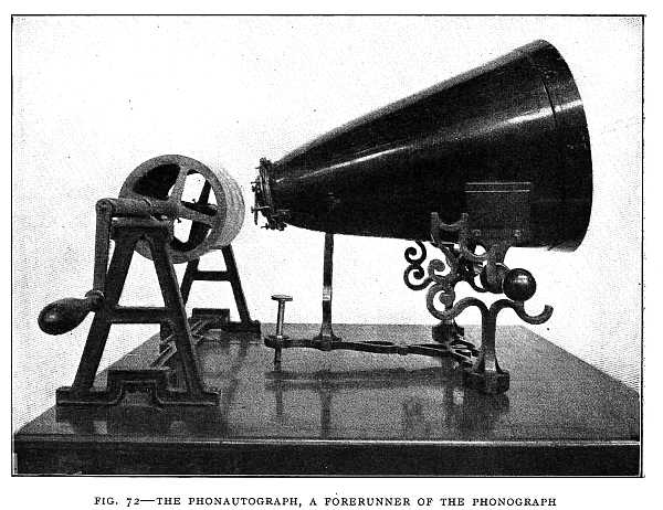 FIG. 72&ndash;THE PHONAUTOGRAPH, A FORERUNNER OF THE PHONOGRAPH