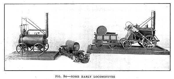 FIG. 80&ndash;SOME EARLY LOCOMOTIVES