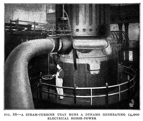FIG. 88&ndash;A STEAM-TURBINE THAT RUNS A DYNAMO GENERATING 14,000 ELECTRICAL HORSE-POWER