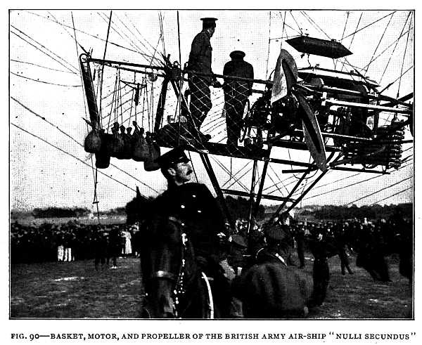 FIG. 90&ndash;BASKET, MOTOR, AND PROPELLER OF THE BRITISH ARMY AIR-SHIP "NULLI SECUNDUS"