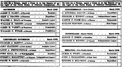 Office Column Ballot
Part of Massachusetts Ballot of November, 1908