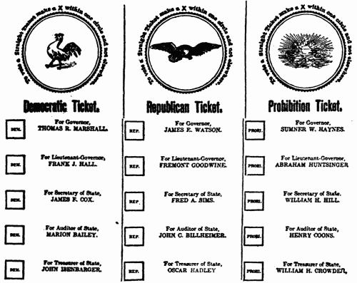 Party Column Ballot
Part of Indiana Ballot of November, 1908