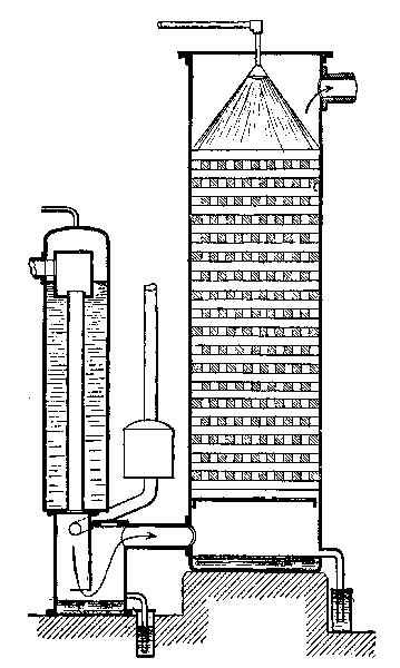 Fig. 118.