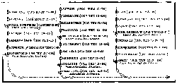 Make-Up and Armament of British Grand Fleet
In addition the Grand Fleet comprised Rear Admiral Hood's squadron of
three battle cruisers and Rear Admiral Arbuthnot's squadron of four
armored cruisers.