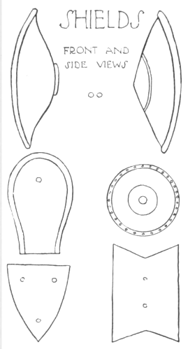 Fig. 17.&mdash;SHIELDS,
FRONT AND SIDE VIEWS