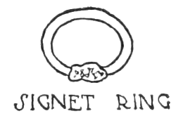 Fig. 19.&mdash;SIGNET RING