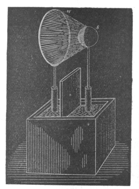 Fig. 137.