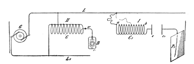 Fig. 184.