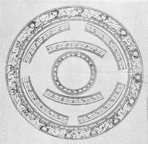 Engraved Sections for Globe Horizon Circle by
Johannes Oterschaden, ca. 1675.