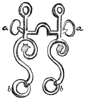Fig. 14.&mdash;The Combination Bit.