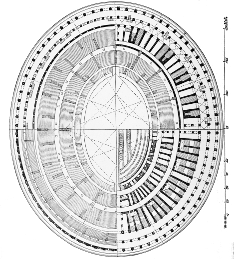 Fig. 282.&mdash;Plan of the Flavian Amphitheatre.