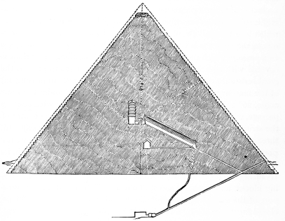 Fig. 2.&mdash;The Great Pyramid of Gizeh. Section North and
South, looking West.