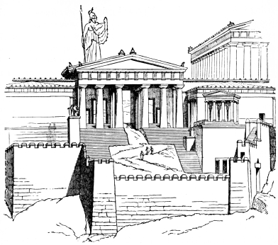 Fig. 120.&mdash;View of the Athenian Propylæa. Restoration.