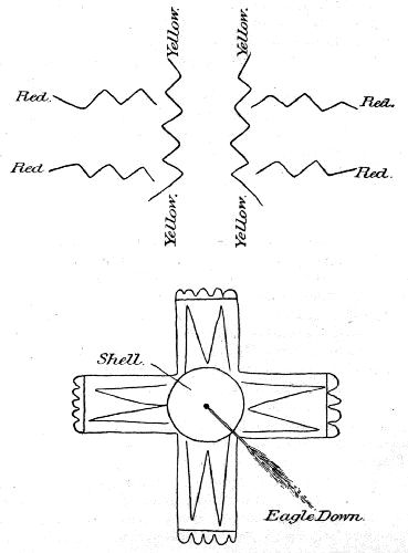 Fig. 447.&mdash;Phylacteries.