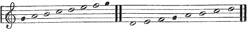 VII. Mixo-lydian. &nbsp; VIII. Hypo-mixo-lydian.