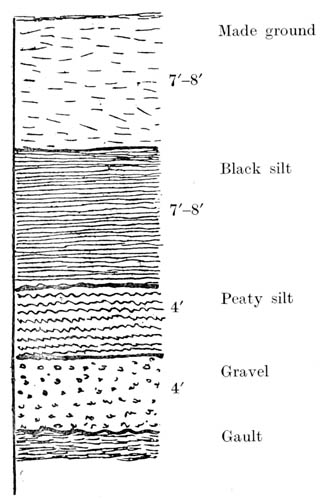 Section seen in foundation of chimney