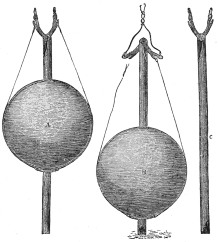 Fig. 2.&mdash;The Brooke “Sounder.”