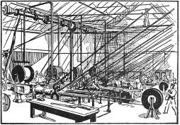 Fig. 5.&mdash;Manufacture of the Core.