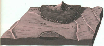 c. When volcanic activity ceases, erosion starts to destroy the cone. After thousands of years, the great cone is stripped away to expose the hardened &ldquo;volcanic plug&rdquo; in the conduit. During this period of inactivity, streams broaden their valleys and dissect the lava plateau to form isolated lava-capped mesas.