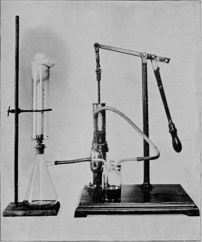 Apparatus for Filtering Water to Facilitate its Bacteriological
Examination