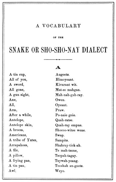 A Vocabulary of the Snake, or, Sho-Sho-Nay Dialect
by Joseph A. Gebow, Interpreter. Second Edition, Revised and Improved,
January 1st, 1864.