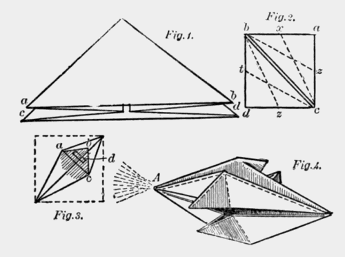 steps to
make paper bellows