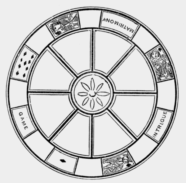 circular
board with the words game, intrigue, and matrimony on it