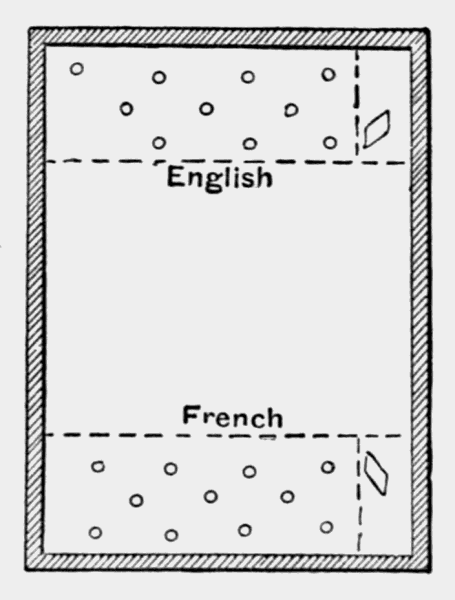 board for
French and English