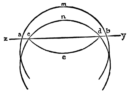 FIG. 2.
image not available