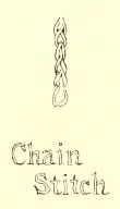 Chain
stitch