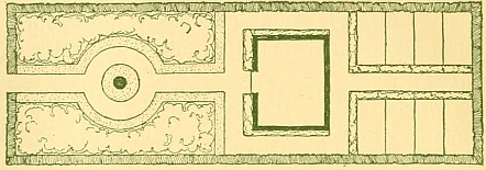 Garden outlines