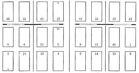 Image of the imposing scheme described