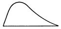 Engraving