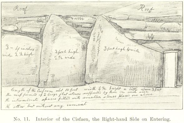 No. 11.  Interior of the Cisfaen, the Right-hand Side on
Entering