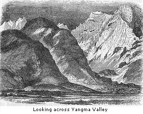 Looking across
Yangma Valley