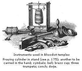 Implements used in
Boodhist temples